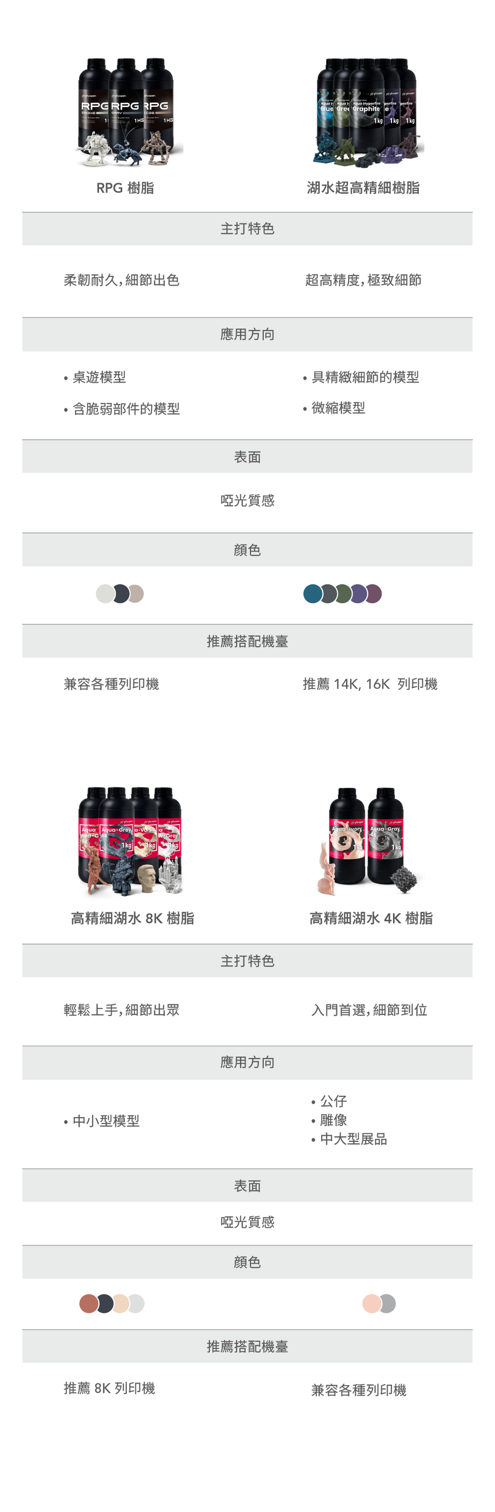 Comparison_Mobile_2160x3000_CH.webp__PID:3ee260c8-b287-4281-8b22-21a96aae4a6b